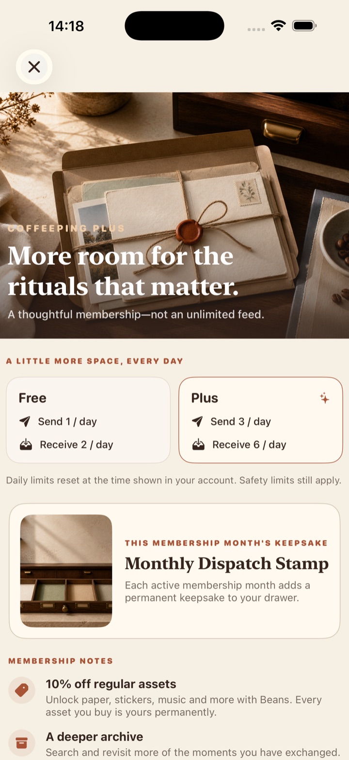 CoffeePing Plus membership overview